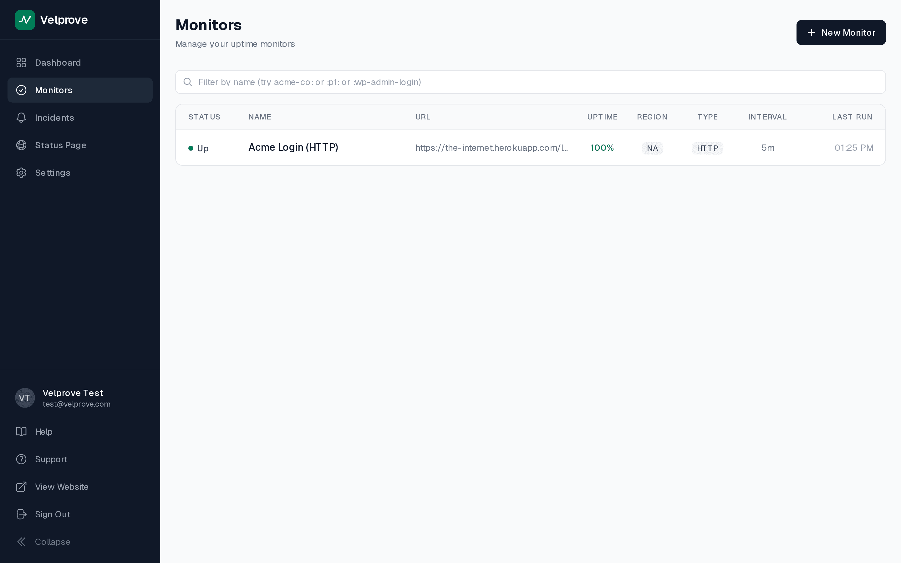 Velprove dashboard showing a single HTTP monitor on a login URL returning 100 percent uptime in green. This is what HTTP monitoring sees during a silent outage on the authenticated surface: green and healthy.