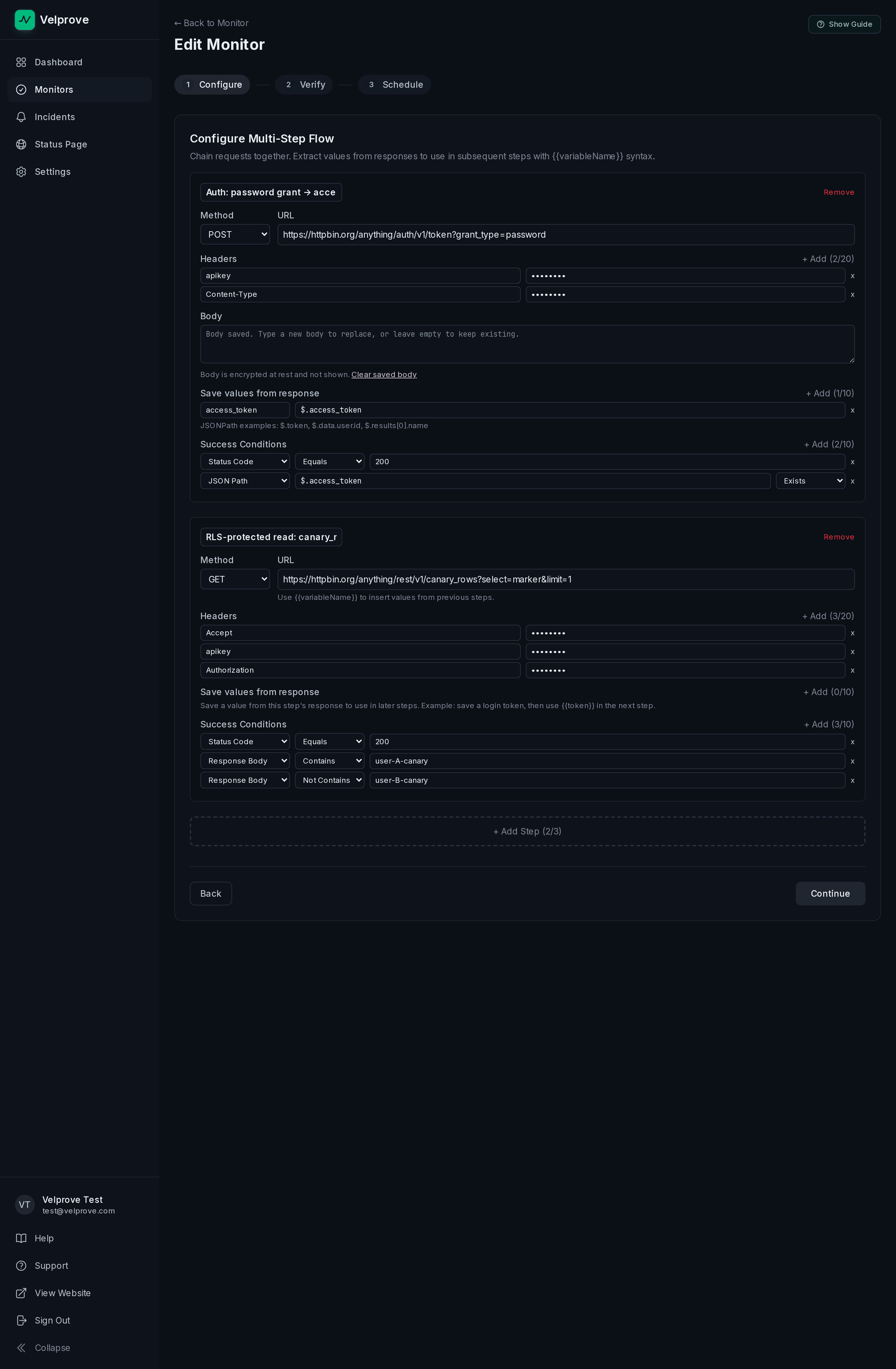 Velprove multi-step API monitor builder showing two steps: step 1 POSTs to /auth/v1/token?grant_type=password with the publishable key in the apikey header and email/password in the body, with a json_path extract on $.access_token; step 2 GETs /rest/v1/canary_rows with Authorization: Bearer using the extracted token, asserting body_contains user-A-canary and body_not_contains user-B-canary.