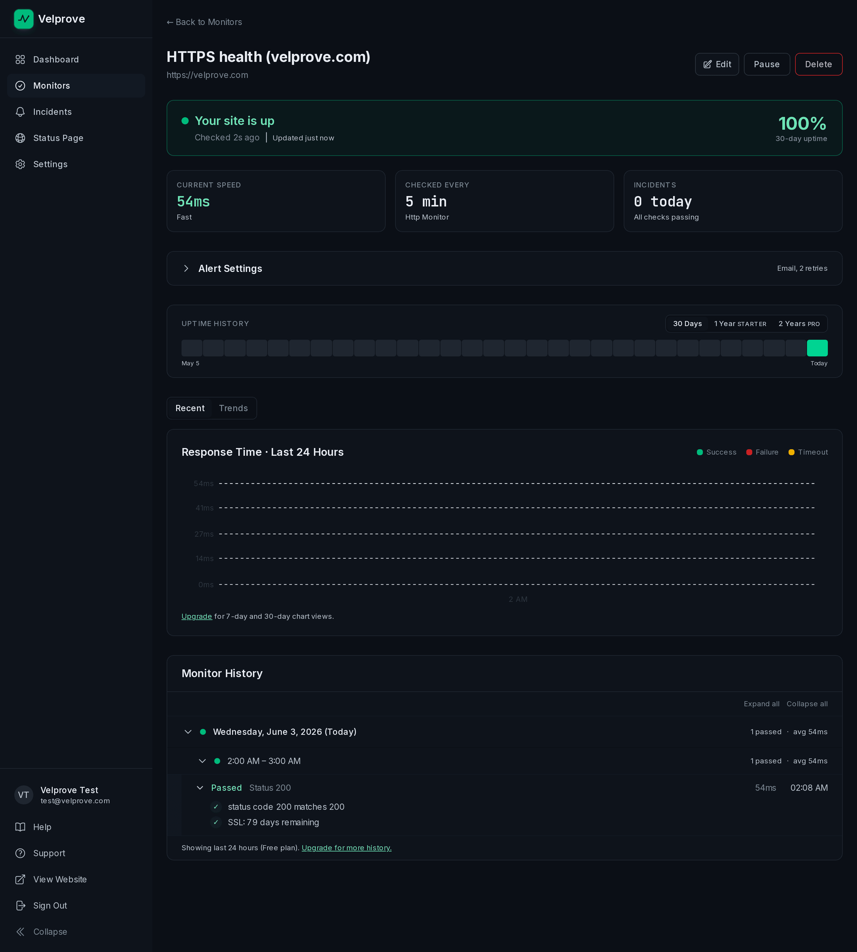 Velprove monitor detail view for an HTTPS monitor, showing an expanded Up result row with a green SSL pill reading SSL: 79 days remaining, the leaf certificate expiry the probe reads off the certificate.
